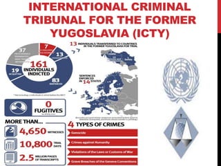 INTERNATIONAL CRIMINAL
TRIBUNAL FOR THE FORMER
YUGOSLAVIA (ICTY)
 