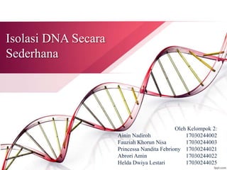 Isolasi DNA Secara
Sederhana
Oleh Kelompok 2:
Ainin Nadiroh 17030244002
Fauziah Khorun Nisa 17030244003
Princessa Nandita Febriony 17030244021
Abrori Amin 17030244022
Helda Dwiya Lestari 17030244025
 