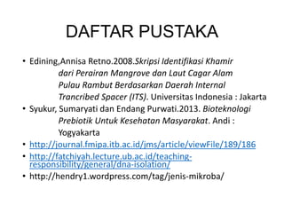 DAFTAR PUSTAKA
• Edining,Annisa Retno.2008.Skripsi Identifikasi Khamir
dari Perairan Mangrove dan Laut Cagar Alam
Pulau Rambut Berdasarkan Daerah Internal
Trancribed Spacer (ITS). Universitas Indonesia : Jakarta
• Syukur, Sumaryati dan Endang Purwati.2013. Bioteknologi
Prebiotik Untuk Kesehatan Masyarakat. Andi :
Yogyakarta
• http://journal.fmipa.itb.ac.id/jms/article/viewFile/189/186
• http://fatchiyah.lecture.ub.ac.id/teachingresponsibility/general/dna-isolation/
• http://hendry1.wordpress.com/tag/jenis-mikroba/

 