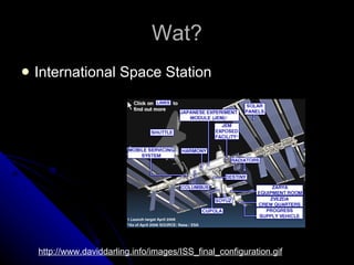 Wat? International Space Station http://www.daviddarling.info/images/ISS_final_configuration.gif 