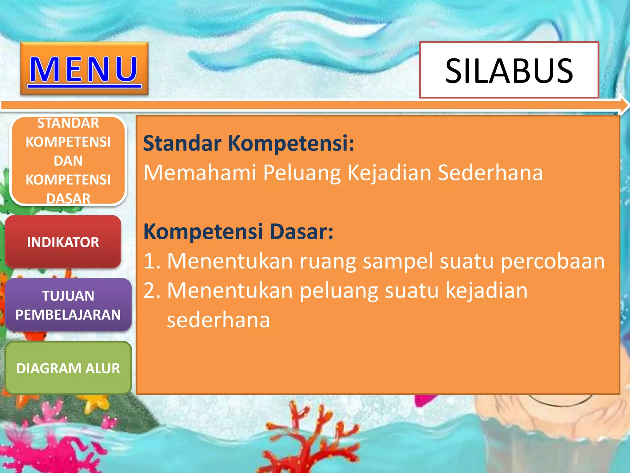 SILABUS
STANDAR
KOMPETENSI
DAN
KOMPETENSI
DASAR
INDIKATOR
TUJUAN
PEMBELAJARAN
DIAGRAM ALUR

Standar Kompetensi:
Memahami Peluang Kejadian Sederhana
Kompetensi Dasar:
1. Menentukan ruang sampel suatu percobaan
2. Menentukan peluang suatu kejadian
sederhana

 