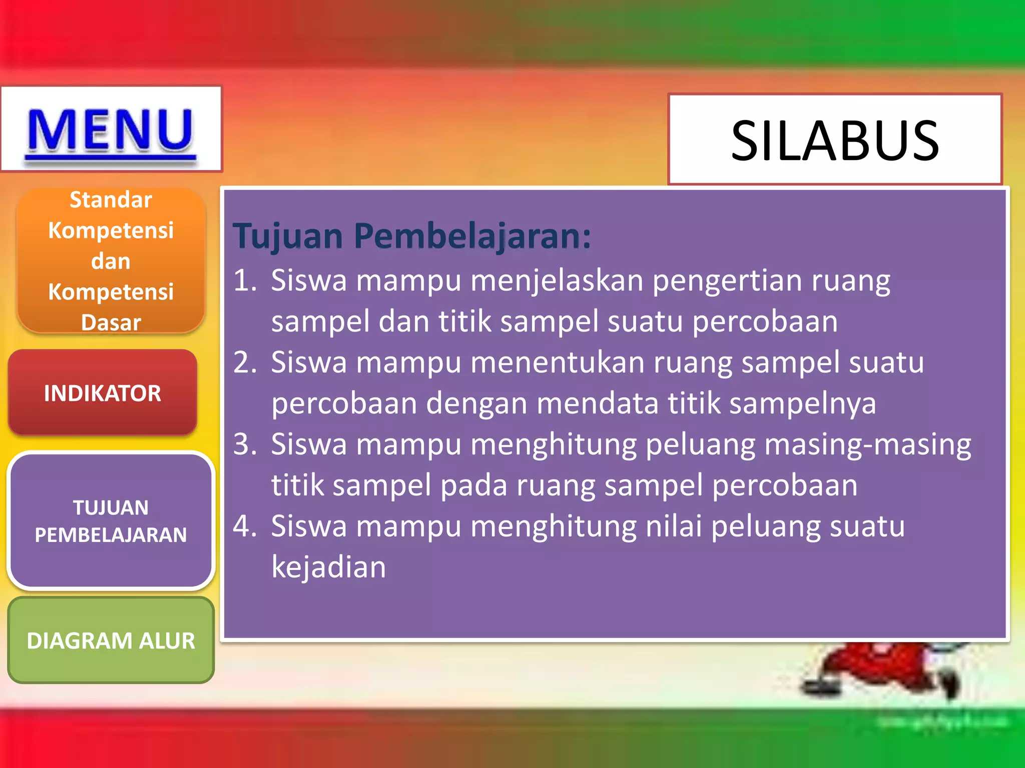 SILABUS
Standar
Kompetensi
dan
Kompetensi
Dasar
INDIKATOR

TUJUAN
PEMBELAJARAN

DIAGRAM ALUR

Tujuan Pembelajaran:
1. Siswa mampu menjelaskan pengertian ruang
sampel dan titik sampel suatu percobaan
2. Siswa mampu menentukan ruang sampel suatu
percobaan dengan mendata titik sampelnya
3. Siswa mampu menghitung peluang masing-masing
titik sampel pada ruang sampel percobaan
4. Siswa mampu menghitung nilai peluang suatu
kejadian

 