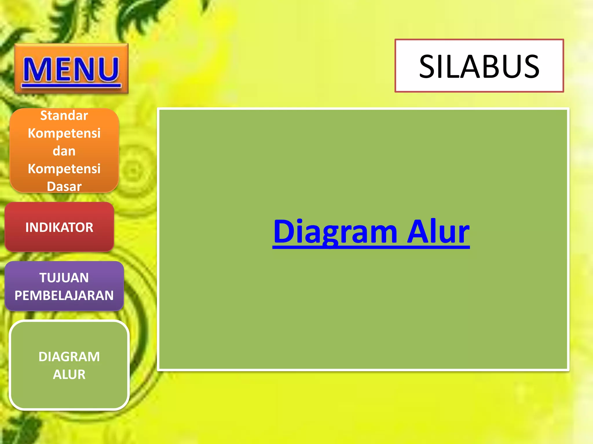 SILABUS
Standar
Kompetensi
dan
Kompetensi
Dasar
INDIKATOR
TUJUAN
PEMBELAJARAN

DIAGRAM
ALUR

Diagram Alur

 