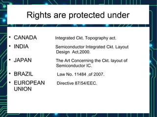 Rights are protected under

CANADA Integrated Ckt. Topography act.

INDIA Semiconductor Integrated Ckt. Layout
Design Act,2000.

JAPAN The Art Concerning the Ckt. layout of
Semiconductor IC.

BRAZIL Law No. 11484 ,of 2007.

EUROPEAN Directive 87/54/EEC.
UNION
 