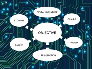 OBJECTIVE
STORAGE
CC & PP
POWER
DIGITAL SIGNATURE
bONLINE
TRANSACTION
 