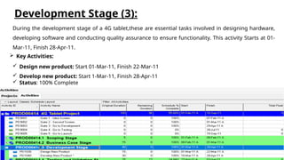 Development Stage (3):
During the development stage of a 4G tablet,these are essential tasks involved in designing hardware,
developing software and conducting quality assurance to ensure functionality. This activity Starts at 01-
Mar-11, Finish 28-Apr-11.
 Design new product: Start 01-Mar-11, Finish 22-Mar-11
 Develop new product: Start 1-Mar-11, Finish 28-Apr-11
 Status: 100% Complete
 Key Activities:
 