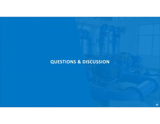 QUESTIONS & DISCUSSION
32
 