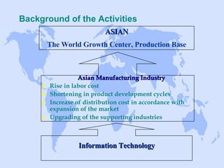 Ppt It In Manufacturing Industries 09 2000