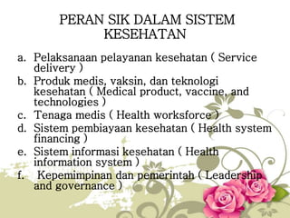 PERAN SIK DALAM SISTEM
KESEHATAN
a. Pelaksanaan pelayanan kesehatan ( Service
delivery )
b. Produk medis, vaksin, dan teknologi
kesehatan ( Medical product, vaccine, and
technologies )
c. Tenaga medis ( Health worksforce )
d. Sistem pembiayaan kesehatan ( Health system
financing )
e. Sistem informasi kesehatan ( Health
information system )
f. Kepemimpinan dan pemerintah ( Leadership
and governance )
 