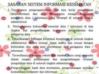 SASARAN SISTEM INFORMASI KESEHATAN
1. Terciptanya pengorganisasian dan tata kerja pengelolaan
data/informasi dan atau tersedianya tenaga fungsional
pengelola data / informasi yang terampil di seluruh tingkat
administrasi
2. Ditetapkannya kebutuhan esensial data / informasi di tiap
tingkat dan pengembangan instrumen pengumpulan dan
pelaporan data
3. Dihasilkannya berbagai informasi kesehatan di seluruh tingkat
administrasi secara teratur, tepat waktu dan sesuai dengan
kebutuhan dan atau atas permintaan dari pengguna data /
informasi
4. Tersedianya dukungan teknis dan sumber daya yang memadai
dalam rangka pemantapan dan pengembangan otomasi
pengolahan data di seluruh tingkat administrasi
5. Pengembangan bank data kesehatan, pengembangan jaringan
komunikasi komputer dan informasi
 