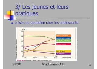 3/ Les jeunes et leurs
  pratiques
  Loisirs au quotidien chez les adolescents




mai 2011           Gérard Marquié / Inj...