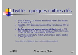 Twitter: quelques chiffres clés

           Dans le monde, 175 millions de comptes (contre 145 millions
           en octo...