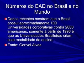 Números do EAD no Brasil e no Mundo Dados recentes mostram que o Brasil possui aproximadamente 100 Universidades corporativas contra 2000 americanas, somente á partir de 1996 é que as Universidades Brasileiras criam esta modalidade de ensino. Fonte: Gerival Alves  