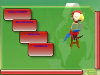 Negara Asia Tenggara

Letak Asia Tenggara

Keadaan Alam

Keadaan Sosial

 