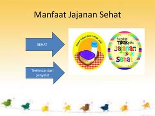 Ppt Jajanan Sehat