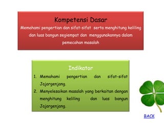 Kompetensi Dasar
Memahami pengertian dan sifat-sifat serta menghitung keliling
dan luas bangun segiempat dan menggunakannya dalam
pemecahan masalah

Indikator
1. Memahami

pengertian

dan

sifat-sifat

Jajargenjang.
2. Menyelesaikan masalah yang berkaitan dengan
menghitung

keliling

dan

luas

bangun

Jajargenjang.
BACK

 