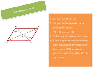 1. Mempunyai 4 buah sisi
2. Sisi yang berhadapan dan sama
D

C

panjang dan sejajar.
AB = CD dan AD = BC
2. Sudut yang berhadapan sama besar.

E
A

B

3. Kedua diagonalnya saling membagi
sama panjang dan membagi daerah
jajargenjang ABCD sama besar
AE = CE dan BE = DE ; ABD = BCD dan

ABC = ACD

 
