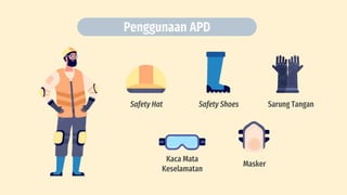 Penggunaan APD
Safety Hat Safety Shoes Sarung Tangan
Kaca Mata
Keselamatan
Masker
 