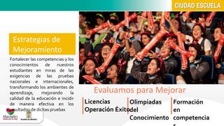 Evaluamos para Mejorar 
Estrategias de 
Mejoramiento 
Fortalecer las competencias y los 
conocimientos de nuestros 
estudiantes en miras de las 
exigencias de las pruebas 
nacionales e internacionales, 
transformando los ambientes de 
aprendizaje, mejorando la 
calidad de la educación e incidir 
de manera efectiva en los 
resultados de dichas pruebas 
Licencias 
Operación Éxito 
Olimpiadas 
del 
Conocimiento 
Formación 
en 
competencia 
s 
 