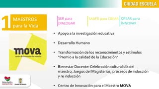 1MAESTROS 
para la Vida 
SER para 
DIALOGAR 
SABER para CREAR CREAR para 
INNOVAR 
• Apoyo a la investigación educativa 
• Desarrollo Humano 
• Transformación de los reconocimientos y estímulos 
“Premio a la calidad de la Educación” 
• Bienestar Docente: Celebración cultural día del 
maestro, Juegos del Magisterios, procesos de inducción 
y re inducción 
• Centro de Innovación para el Maestro MOVA 
 