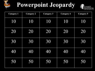 Powerpoint Jeopardy Category 1 Category 2 Category 3 Category 4 Category 5 10 10 10 10 10 20 20 20 20 20 30 30 30 30 30 40 40 40 40 40 50 50 50 50 50 