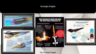 Scramjet Engine
Fig. Scramjet Engine
 