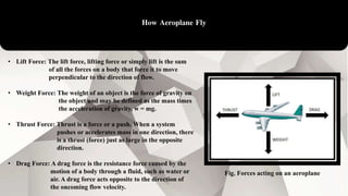 How Aeroplane Fly
• Lift Force: The lift force, lifting force or simply lift is the sum
of all the forces on a body that force it to move
perpendicular to the direction of flow.
• Weight Force: The weight of an object is the force of gravity on
the object and may be defined as the mass times
the acceleration of gravity, w = mg.
• Thrust Force: Thrust is a force or a push. When a system
pushes or accelerates mass in one direction, there
is a thrust (force) just as large in the opposite
direction.
• Drag Force: A drag force is the resistance force caused by the
motion of a body through a fluid, such as water or
air. A drag force acts opposite to the direction of
the oncoming flow velocity.
Fig. Forces acting on an aeroplane
 