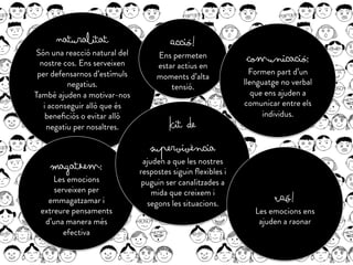 Naturalitat
Són una reacció natural del
nostre cos. Ens serveixen
per defensarnos d’estímuls
negatius.
També ajuden a motivar-nos
i aconseguir allò que és
beneﬁciós o evitar allò
negatiu per nosaltres.
	
Acció!
Ens permeten
estar actius en
moments d’alta
tensió.	
Comunicació:
Formen part d’un
llenguatge no verbal
que ens ajuden a
comunicar entre els
individus. 	
Magatzem:
Les emocions
serveixen per
emmagatzamar i
extreure pensaments
d’una manera més
efectiva	
Kit de
supervivència
ajuden a que les nostres
respostes siguin ﬂexibles i
puguin ser canalitzades a
mida que creixem i
segons les situacions.
	
RAÓ!
Les emocions ens
ajuden a raonar	
 