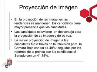 Proyección de imagen
• En la proyección de las imagenes las
  tendencias se mantienen, los candidatos tiene
  mayor presencia que las candidatas.
• Las candidatas estuvieron en desventaja para
  la proyección de su imagen y de su voz.
• La mayor proyección de imagen a las
  candidatas fue a través de la televisión para la
  Cámara Baja con un 44.49%; seguidas por los
  reportes de la prensa con las candidatas al
  Senado con un 41.18%.
 