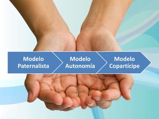 Modelo        Modelo      Modelo
Paternalista   Autonomía   Copartícipe
 