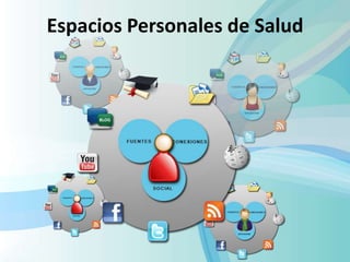 Espacios Personales de Salud
 