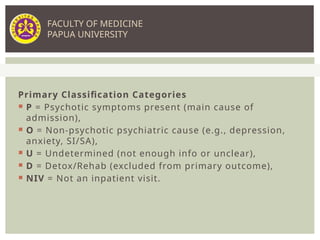 Primary Classification Categories
 P = Psychotic symptoms present (main cause of
admission),
 O = Non-psychotic psychiatric cause (e.g., depression,
anxiety, SI/SA),
 U = Undetermined (not enough info or unclear),
 D = Detox/Rehab (excluded from primary outcome),
 NIV = Not an inpatient visit.
FACULTY OF MEDICINE
PAPUA UNIVERSITY
 