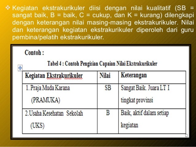 Juknis Penilaian Kurikulum 2013