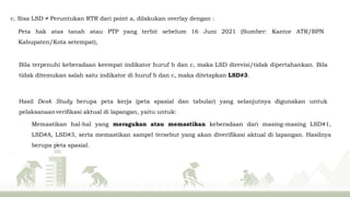 Peta Rtr PPT Juknis Praktis LSD dan peta final.pptx