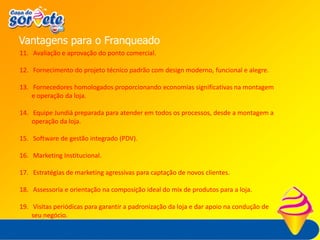 A franquia Casa do Sorvete Jundiá