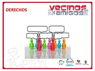 DERECHOS

 