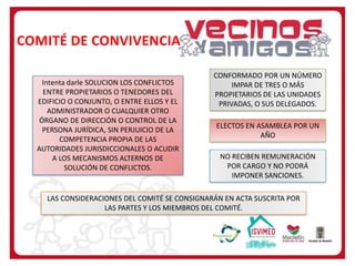 COMITÉ DE CONVIVENCIA
Intenta darle SOLUCION LOS CONFLICTOS
ENTRE PROPIETARIOS O TENEDORES DEL
EDIFICIO O CONJUNTO, O ENTRE ELLOS Y EL
ADMINISTRADOR O CUALQUIER OTRO
ÓRGANO DE DIRECCIÓN O CONTROL DE LA
PERSONA JURÍDICA, SIN PERJUICIO DE LA
COMPETENCIA PROPIA DE LAS
AUTORIDADES JURISDICCIONALES O ACUDIR
A LOS MECANISMOS ALTERNOS DE
SOLUCIÓN DE CONFLICTOS.

CONFORMADO POR UN NÚMERO
IMPAR DE TRES O MÁS
PROPIETARIOS DE LAS UNIDADES
PRIVADAS, O SUS DELEGADOS.
ELECTOS EN ASAMBLEA POR UN
AÑO
NO RECIBEN REMUNERACIÓN
POR CARGO Y NO PODRÁ
IMPONER SANCIONES.

LAS CONSIDERACIONES DEL COMITÉ SE CONSIGNARÁN EN ACTA SUSCRITA POR
LAS PARTES Y LOS MIEMBROS DEL COMITÉ.

 