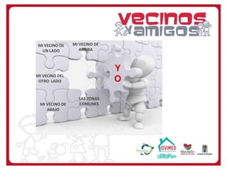 MI VECINO DE
UN LADO

MI VECINO DE
ARRIBA

Y
O

MI VECINO DEL
OTRO LADO

MI VECINO DE
ABAJO

LAS ZONAS
COMUNES

 