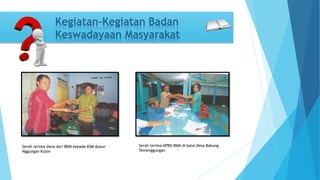 Kegiatan-Kegiatan Badan 
Keswadayaan Masyarakat 
Serah terima dana dari BKM kepada KSM dusun 
Nggungan Kulon 
Serah terima APBN BKM di balai Desa Bakung 
Temenggungan 
 