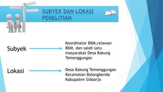 SUBYEK DAN LOKASI 
PENELITIAN 
Subyek 
Koordinator BKM,relawan 
BKM, dan salah satu 
masyarakat Desa Bakung 
Temenggungan 
Lokasi Desa Bakung Temenggungan 
Kecamatan Balongbendo 
Kabupaten Sidoarjo 
 