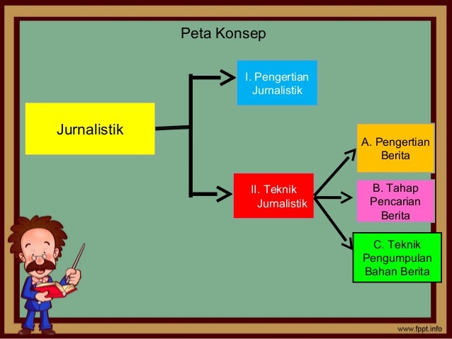 Download 610 Background Ppt Jurnalistik Gratis Terbaik