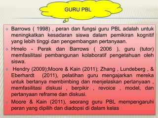 GURU PBL









Barrows ( 1998) , peran dan fungsi guru PBL adalah untuk
meningkatkan kesadaran siswa dalam pemikiran kognitif
yang lebih tinggi dan pengembangan pertanyaan.
Hmelo - Perak dan Barrows ( 2006 ), guru (tutor)
memfasilitasi pembangunan kolaboratif pengetahuan oleh
siswa.
Hendry (2009);Moore & Kain (2011); Zhang , Lundeberg , &
Eberhardt (2011), pelatihan guru mengajarkan mereka
untuk bertanya membimbing dan menjelaskan pertanyaan ,
memfasilitasi diskusi , berpikir , revoice , model, dan
pertanyaan reframe dan diskusi.
Moore & Kain (2011), seorang guru PBL mempengaruhi
peran yang dipilih dan diadopsi di dalam kelas

 