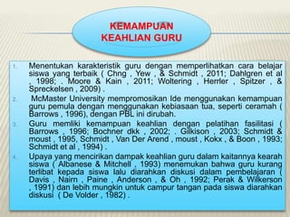 KEMAMPUAN
KEAHLIAN GURU
1.

2.

3.

4.

Menentukan karakteristik guru dengan memperlihatkan cara belajar
siswa yang terbaik ( Chng , Yew , & Schmidt , 2011; Dahlgren et al
, 1998; . Moore & Kain , 2011; Woltering , Herrler , Spitzer , &
Spreckelsen , 2009) .
McMaster University mempromosikan Ide menggunakan kemampuan
guru pemula dengan menggunakan kebiasaan tua, seperti ceramah (
Barrows , 1996), dengan PBL ini dirubah.
Guru memliki kemampuan keahlian dengan pelatihan fasilitasi (
Barrows , 1996; Bochner dkk , 2002; . Gilkison , 2003; Schmidt &
moust , 1995, Schmidt , Van Der Arend , moust , Kokx , & Boon , 1993;
Schmidt et al , 1994) .
Upaya yang mencirikan dampak keahlian guru dalam kaitannya kearah
siswa ( Albanese & Mitchell , 1993) menemukan bahwa guru kurang
terlibat kepada siswa lalu diarahkan diskusi dalam pembelajaran (
Davis , Nairn , Paine , Anderson , & Oh , 1992; Perak & Wilkerson
, 1991) dan lebih mungkin untuk campur tangan pada siswa diarahkan
diskusi ( De Volder , 1982) .

 