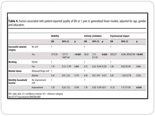 Ppt jurnal reading mata