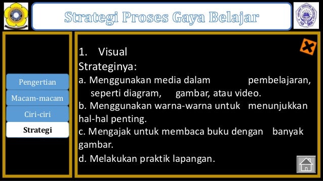 Ppt K2 Gaya Belajar