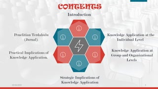 03/26/2025 2
Penelitian Terdahulu
(Jurnal).
Practical Implications of
Knowledge Application.
CONTENTS
Introduction
Knowledge Application at the
Individual Level
Knowledge Application at
Group and Organizational
Levels
Strategic Implications of
Knowledge Application
 