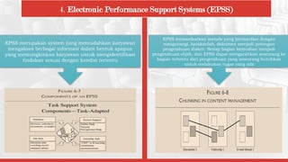 4. Electronic Performance Support Systems (EPSS)
EPSS merupakan system yang memudahkan karyawan
mengakses berbagai informasi dalam bentuk apapun
yang memungkinkan karyawan untuk mengidentifikasi
tindakan sesuai dengan kondisi tertentu
EPSS memanfaatkan metode yang bermanfaat dengan
mengurangi, katakanlah, dokumen menjadi potongan
pengetahuan diskrit. Setiap bagian kemudian menjadi
pengetahuan objek, dan EPSS dapat mengarahkan seseorang ke
bagian tertentu dari pengetahuan yang seseorang butuhkan
untuk melakukan tugas yang ada
 
