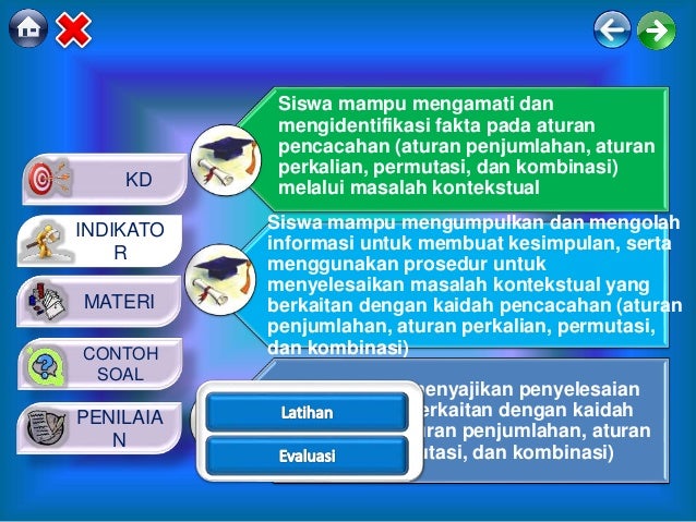 Permutasi dan kombinasi ppt