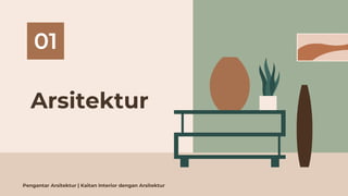 PPT KAITAN ARSITEKTUR DENGAN INTERIOR.pptx