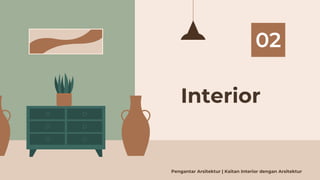 PPT KAITAN ARSITEKTUR DENGAN INTERIOR.pptx